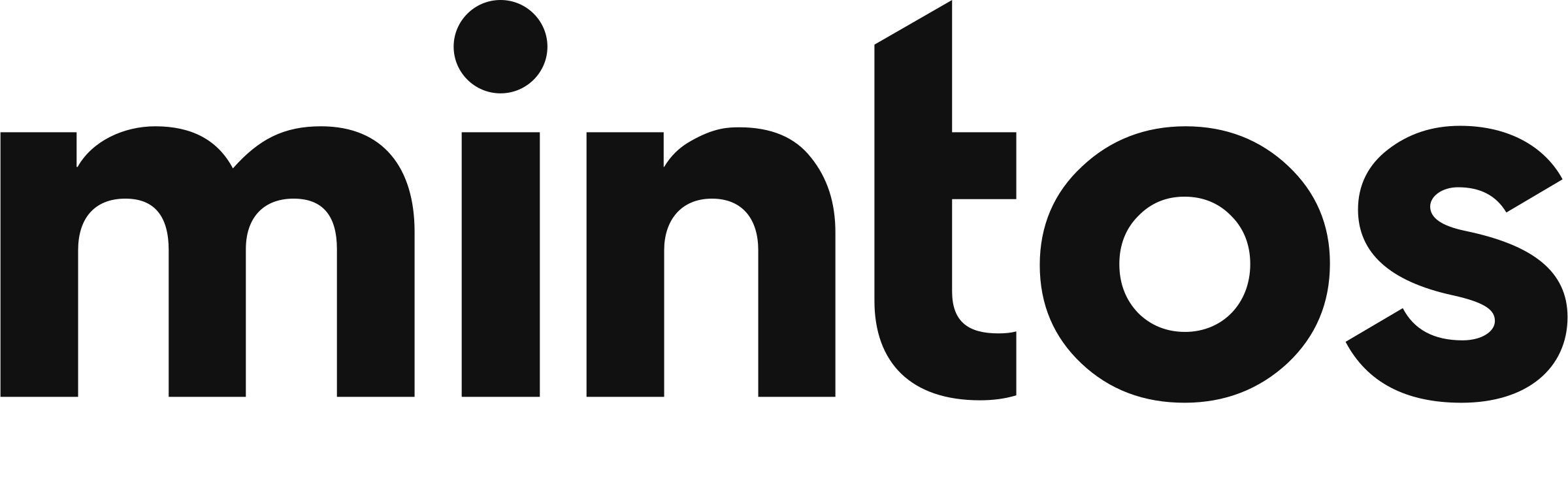 Mintos